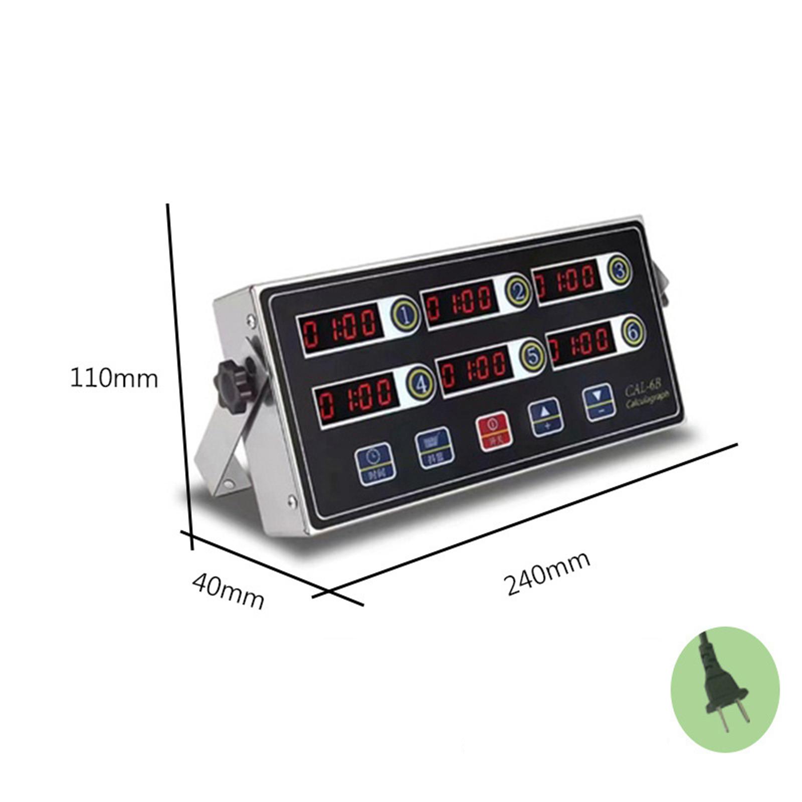 Temporizador de Cocina LED Mul - Kitchen Set Bakery reseña y precio